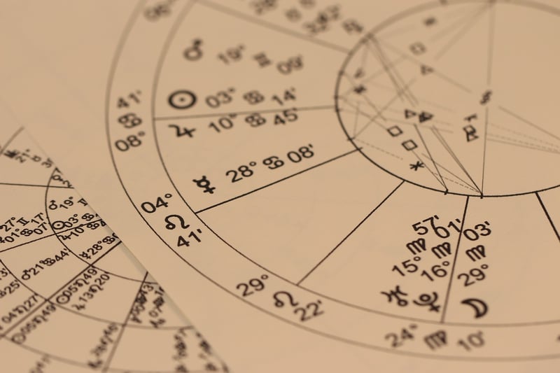 Fire Signs Constellations
